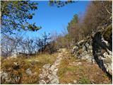 Gradišče - Hunting cottage Vojkovo